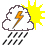 GIS fähige, punktgenaue Wettervorhersagen
