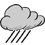 GIS fähige, punktgenaue Wettervorhersagen